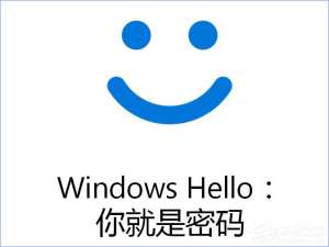 我来说说Win10系统下Windows
