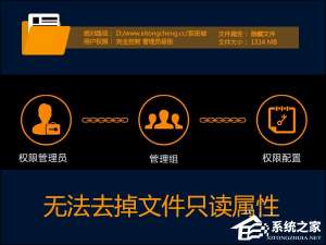 我来说说Win7系统权限不够文件夹无法去掉只读属性怎么办