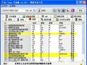 我来说说重映射扇区计数是什么意思