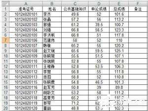 我来说说Excel如何把想要的人筛选出来