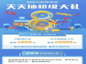 我来说说在支付宝中领取88城市周红包的图文介绍。