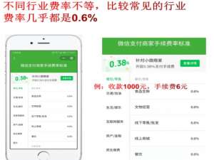 微信收款码收款手续费如何计算。