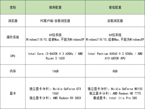 小编教你酷大师常见问题之黑屏、崩溃，奉上正确解决方法。