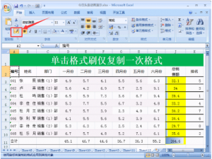 小编教你Excel格式刷怎么用。
