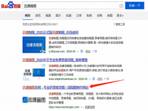 小编教你简单流程图的制作方法