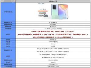 小编教你vivoX70t参数配置怎么样