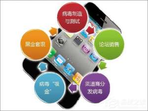 小编教你手机中病毒怎么办