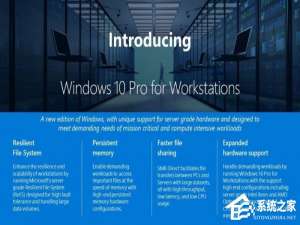 小编教你Win10