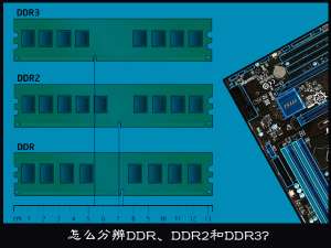 小编教你如何区别DDR、DDR2和DDR3内存条（ddr ddr2 ddr3 ddr4的区别）