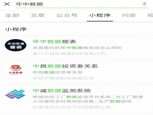 小编教你2018在微信里查看年中数据报告的图文教程。
