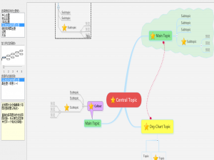 学会MindManager这8大功能，才算你真正了解思维导图