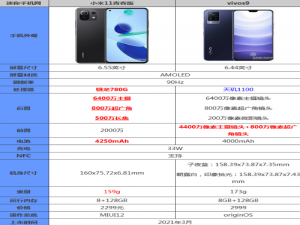 小米11青春版和vivos9哪个比较好。