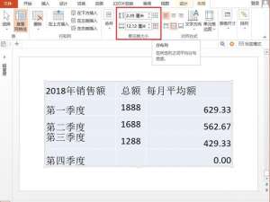 新手朋友们注意了，这些PPT表格雷区请绕过