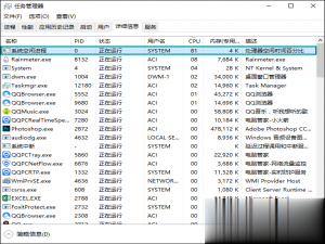 系统空闲进程是什么进程。