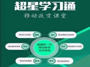 学习通是什么平台。