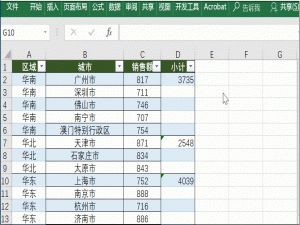 这些Excel技巧一个比一个高级，不了解下