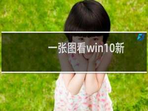 一张图看win10新特性