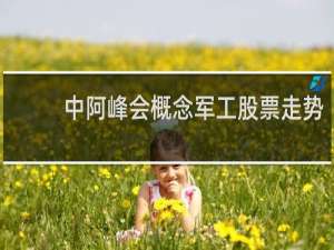 中阿峰会概念军工股票走势