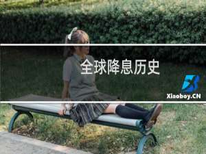 全球降息历史