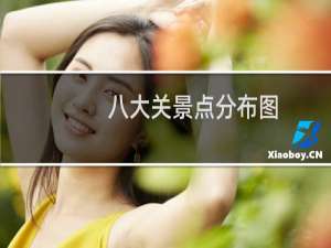 八大关景点分布图