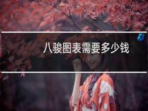 八骏图表需要多少钱