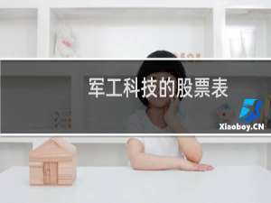 军工科技的股票表
