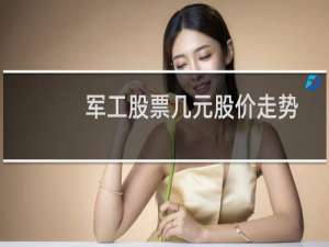 军工股票几元股价走势
