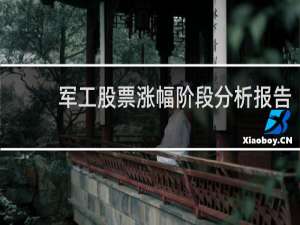 军工股票涨幅阶段分析报告