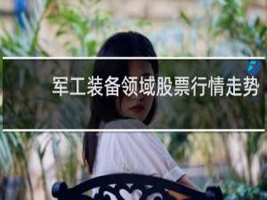 军工装备领域股票行情走势