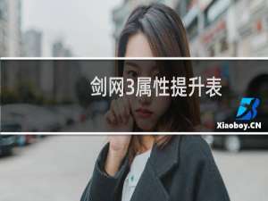剑网3属性提升表