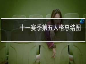十一赛季第五人格总结图