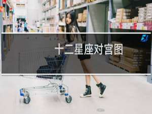 十二星座对宫图