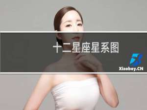 十二星座星系图