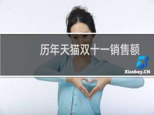 历年天猫双十一销售额图表（2020年天猫双十一交易额是多少）