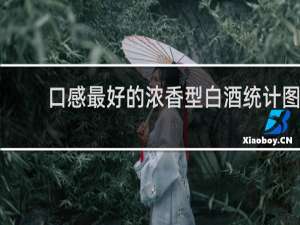 口感最好的浓香型白酒统计图