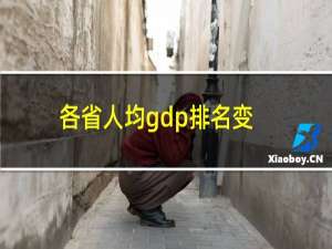 各省人均gdp排名变化动态图（各省人均gdp排名）