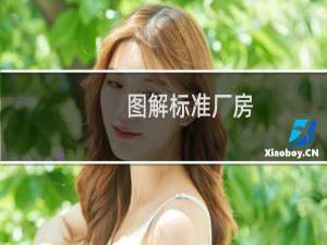 图解标准厂房