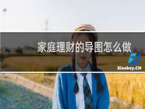 家庭理财的导图怎么做
