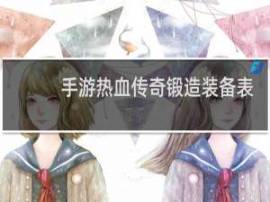 手游热血传奇锻造装备表