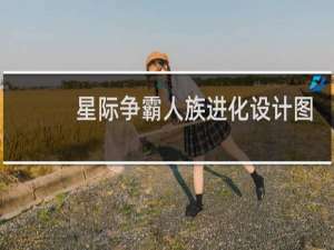 星际争霸人族进化设计图