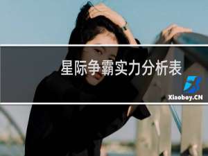 星际争霸实力分析表