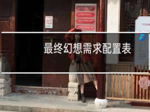 最终幻想需求配置表