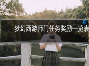 梦幻西游师门任务奖励一览表