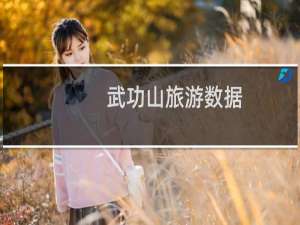 武功山旅游数据