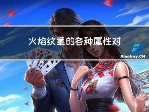 火焰纹章的各种属性对应