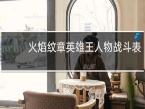 火焰纹章英雄王人物战斗表