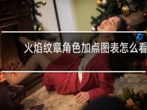 火焰纹章角色加点图表怎么看