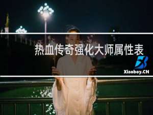 热血传奇强化大师属性表