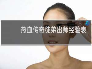 热血传奇徒弟出师经验表