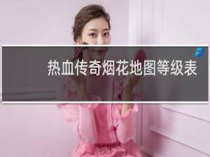 热血传奇烟花地图等级表